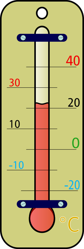La imagen muestra el dibujo de un termómetro que ronda los 20ºC