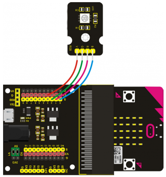 La imagen muestra un LED RGB integrado en una placa y conectado al adaptador de pines de Micro:bit