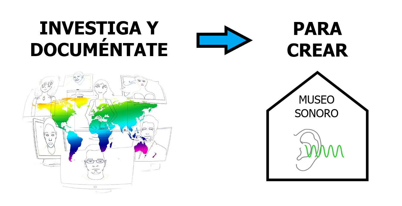 Explicación simple del contenido del idevice