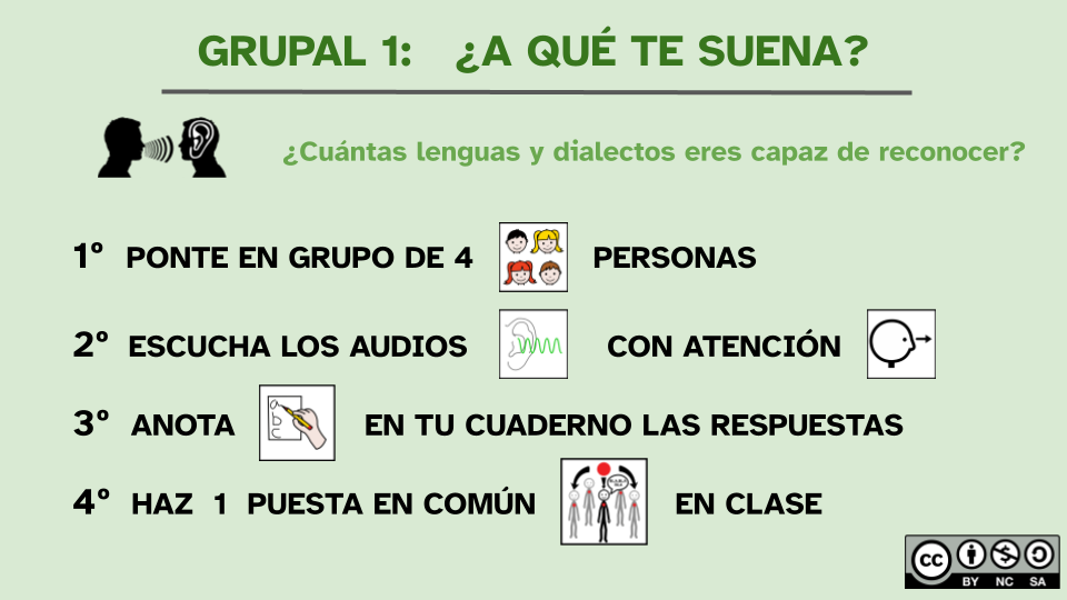 Explicación visual de actividad grupal 1 de la fase 2