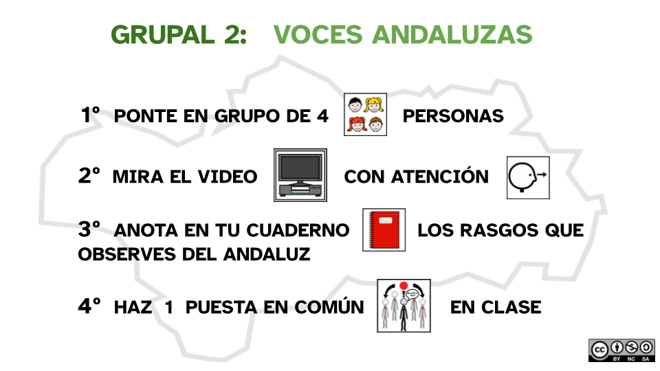 Explicación visual de actividad grupal 2 de la fase 2