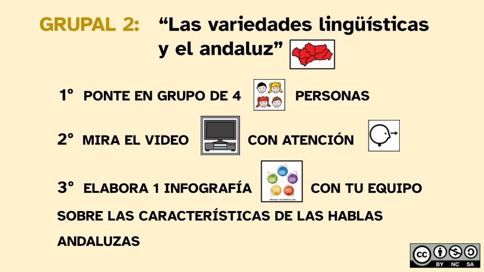 Explicación visual de la actividad grupal 2 de la fase 4