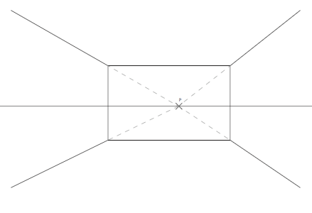 perspectiva conica