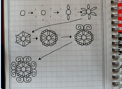 ejemplo creacion modulo ejemplo creacion modulo