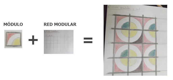 modulo mas red