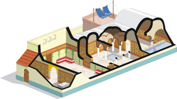 Baños árabes