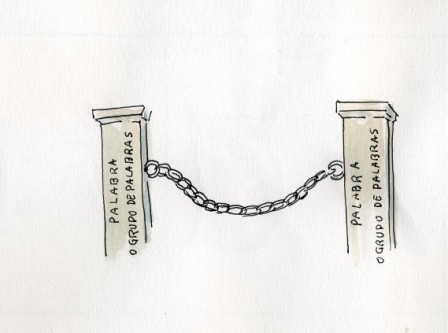 Elementos de relación