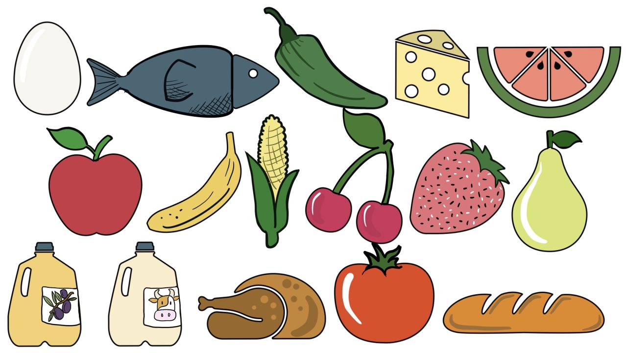 Aparecen en imagen distintos tipos de alimentos. Hay frutas: pera, cerezas, manzana, sandía y fresa. También hay verduras: maíz, pimiento y tomate. Hay además huevos, leche, queso, aceite, carne y pescado.