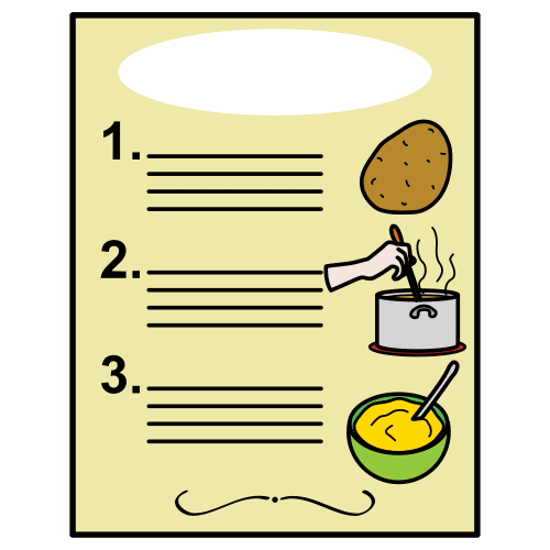 Imagen donde aparece una hoja y en ella escritos los distintos pasos para elaborar una receta, acompañado del dibujo de una patata, una mano que remueve una cuchara dentro de un cazo y un plato de elaborado.