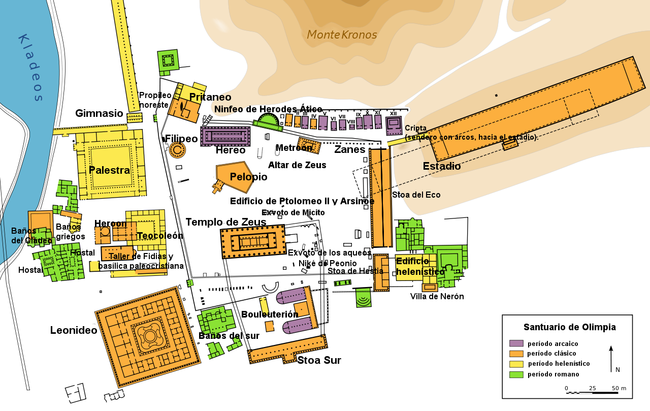 Plano de Olimpia