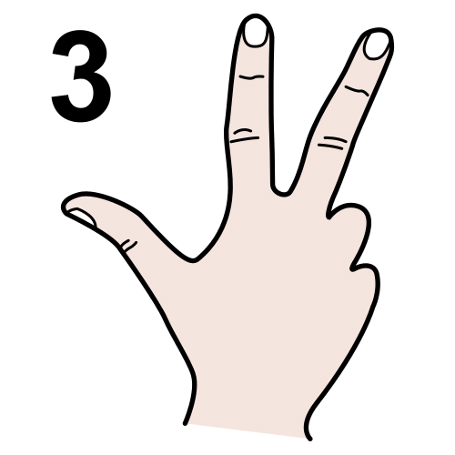 La imagen muestra una mano con tres dedos y el número 3 en la parte superior izquierda.