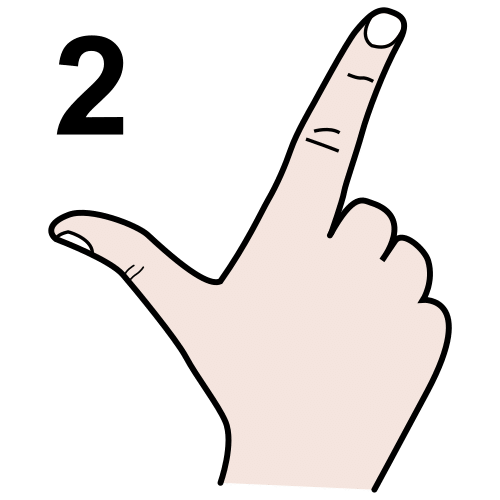 La imagen muestra a una mano con dos dedos y el número 2 en la parte superior izquieda