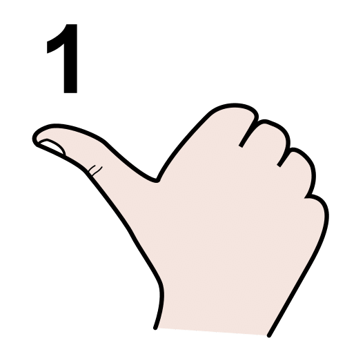 La imagen muestra a una mano con un dedo y el número 1 en la parte superior izquierda