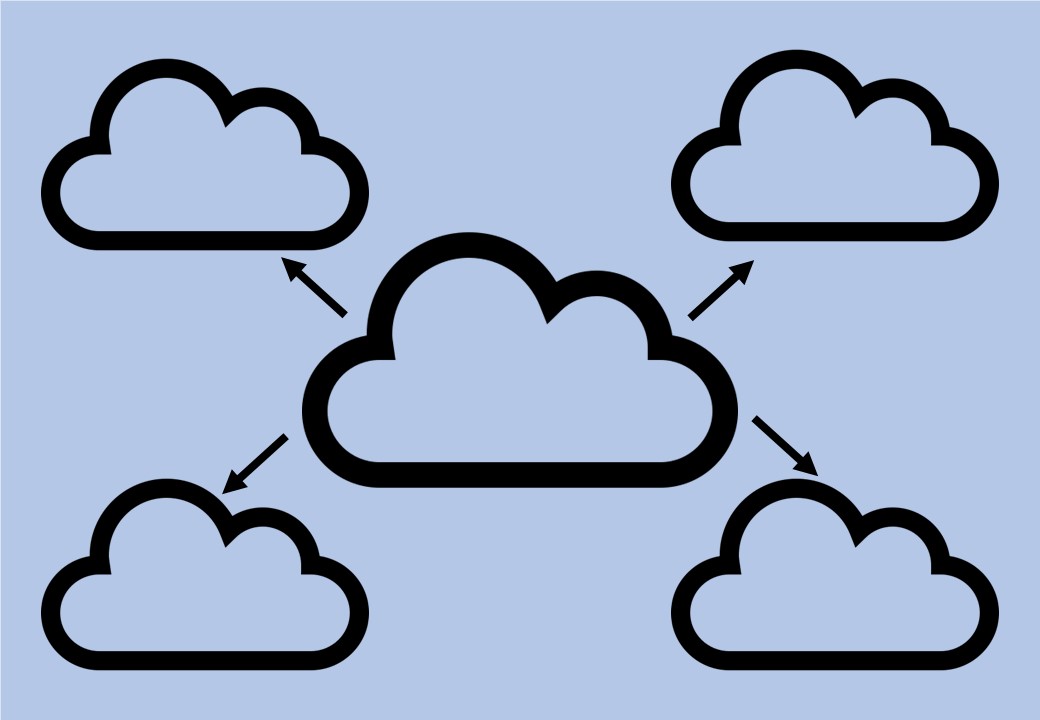 La imagen muestra una nube grande en el centro y cuatro nubes pequeñas alrededor, en un fondo celeste. 