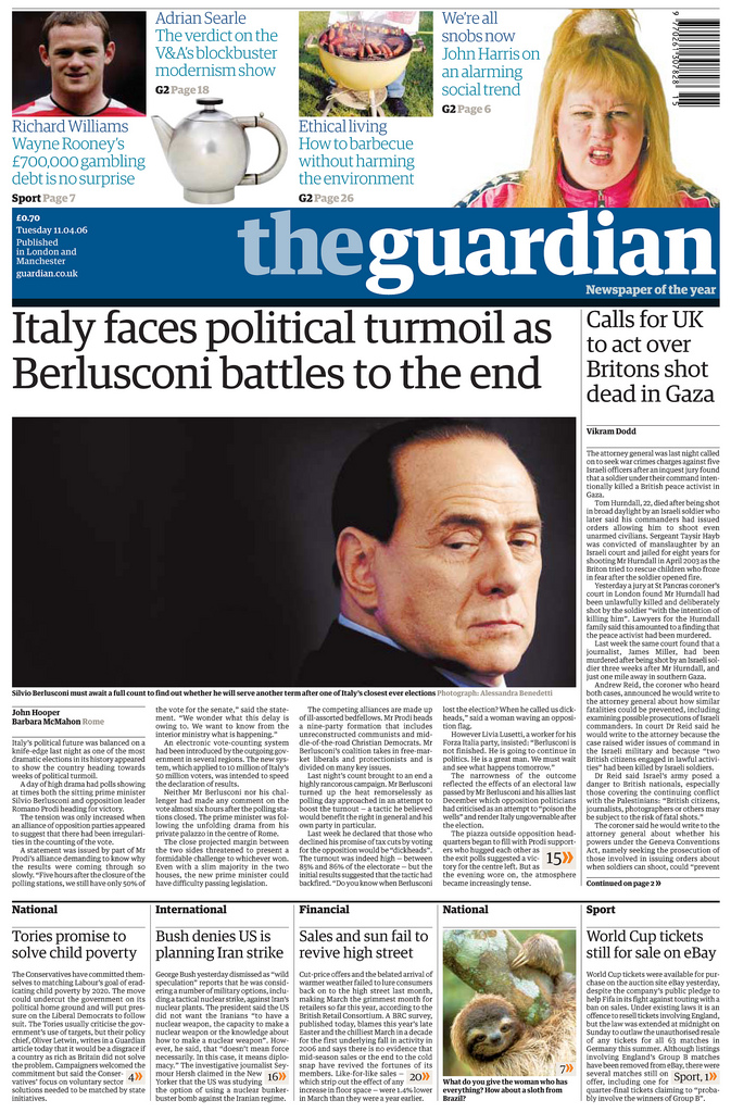 The Guardian Frontpage