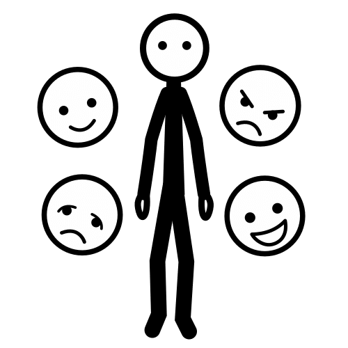 La imagen muestra una persona sin expresión facial rodeada de cuatro caras con distintas expresiones en la cara