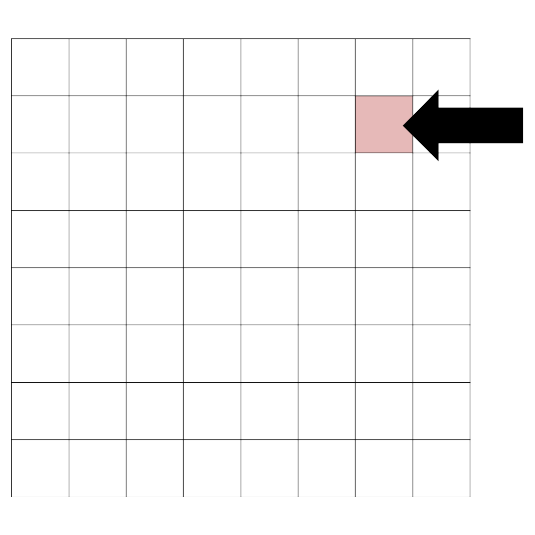 La imagen muestra una tabla con 64 cuadrantes idénticos y uno de ellos aparece resaltado de color y sobre él señala una flecha negra. 