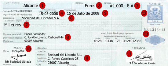 Letra de cambio. Ejemplo