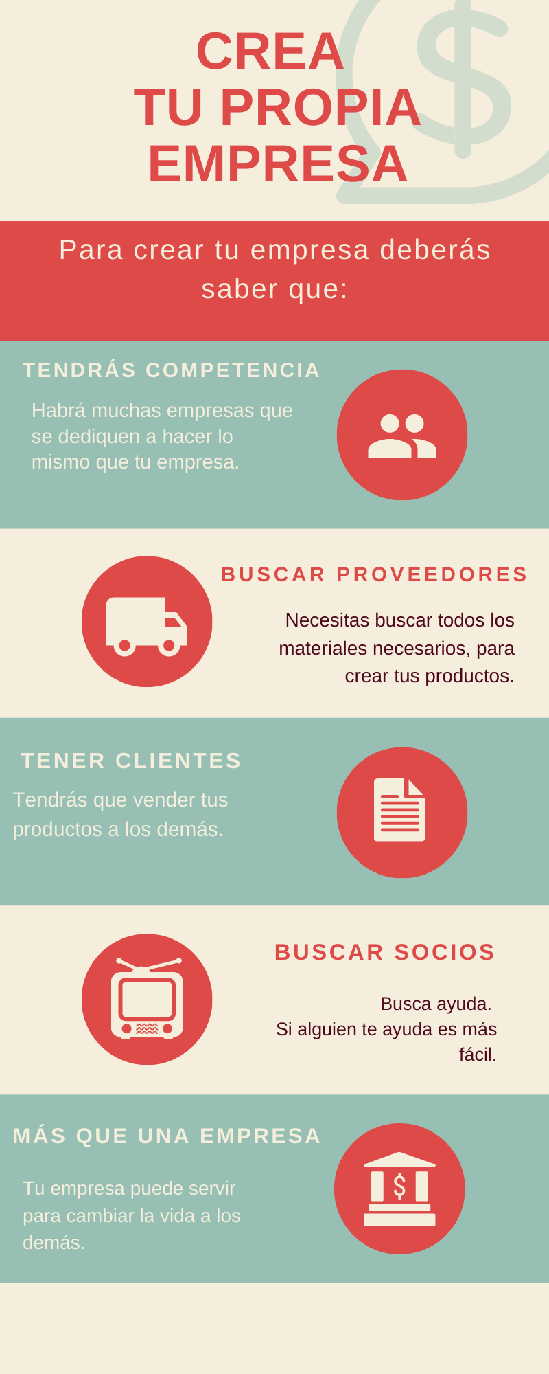 Para crear tu propia empresa debes saber que:  1º Tendrás competencia: Habrá muchas empresas que se dediquen a hacer lo mismo que tu empresa. 2º  Tendrás que buscar proveedores: Necesitas buscar todos los materiales necesarios, para crear tus productos. 3º Tendrás que tener clientes: Tendrás que vender tus productos a los demás. 4º  Tendrás que buscar socios: Busca ayuda. Si alguien te ayuda es más fácil. 5º Más que una empresa: Tu empresa puede servir para cambiar la vida a los demás.