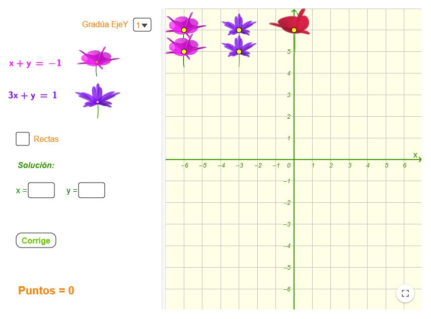 Geogebra