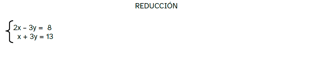 Método de reducción