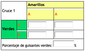 Tabla 1