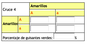 Tabla 4