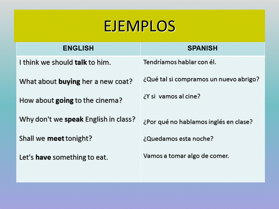 Suggestions examples