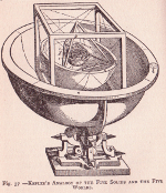 Representación de la idea de Kepler del Cosmos
