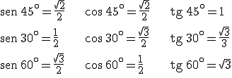\begin{array}{lll} \begin{verbatim}sen\end{verbatim} \,45^\circ = \frac{\sqrt{2}}{2} \hspace{20} &  cos \, 45^\circ = \frac{\sqrt{2}}{2}  \hspace{20} &  \begin{verbatim}tg\end{verbatim} \, 45^\circ = 1  \\ \vspace{5} \\ \begin{verbatim}sen\end{verbatim}\, 30^\circ = \frac{1}{2} \hspace{20} & cos \,30^\circ = \frac{\sqrt{3}}{2}  \hspace{20} & \begin{verbatim}tg\end{verbatim} \, 30^{\circ} = \frac{\sqrt {3}}{3} \\ \vspace{5} \\ \begin{verbatim}sen\end{verbatim} \,60^\circ = \frac{\sqrt {3}}{2} & \cos \,60^\circ = \frac{1}{2} & \begin{verbatim}tg\end{verbatim}\, 60^\circ = \sqrt {3} \end{array} \\ \vspace{1}