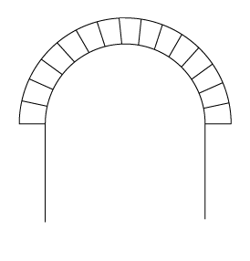 arco medio punto