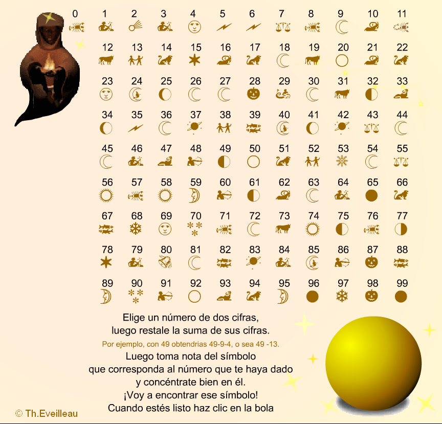 Telepatia