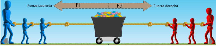 Imagen de Física. Volumen I 