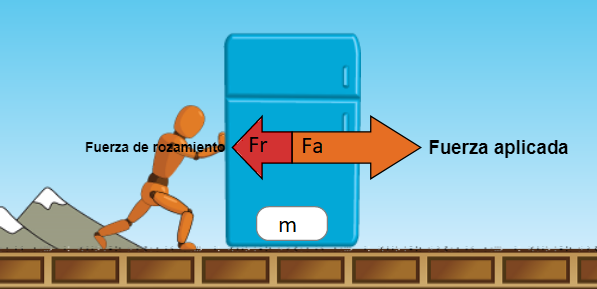 Imagen de Física. Volumen I