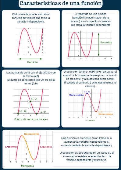 resumen2