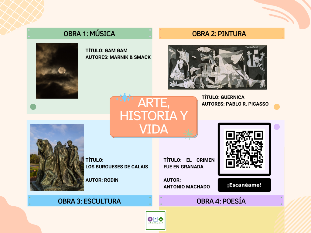 Multi fase 4.2. Opción C
