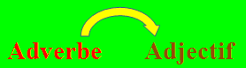 Adverbe d'adjectif