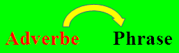 Adverbe de phrase