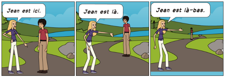 ici là la-bas