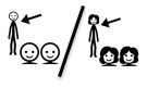 Esta imagen muestra una flecha señalando a un hombre indicando que es él y otra flecha señalando a una mujer  indicando que es ella.