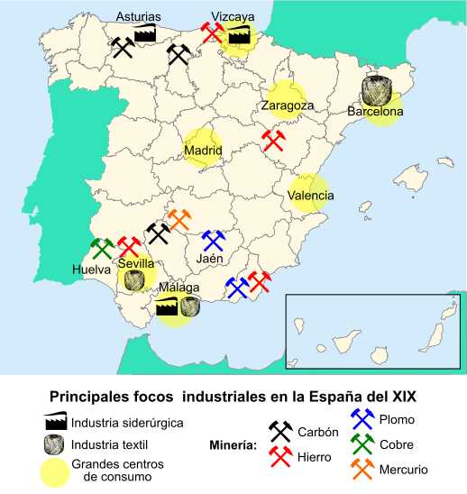 La Revolución Industrial en España