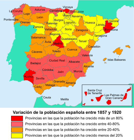 Variación de la población española entre 1857 y 1920