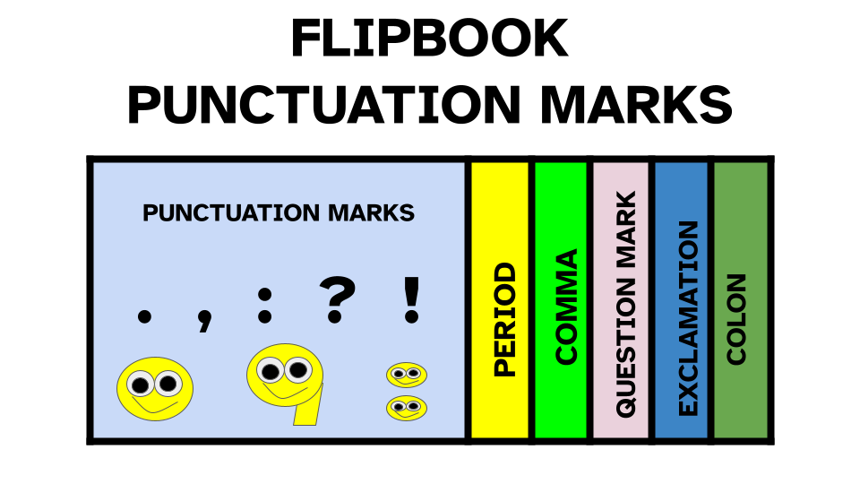 Flipbook puntuation marks