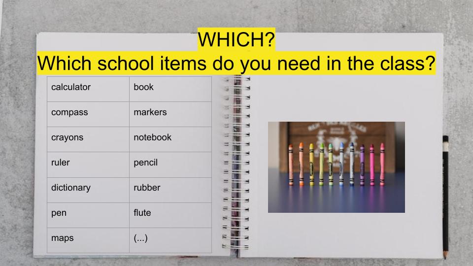 La imagen muestra una lista con elementos en el aula.