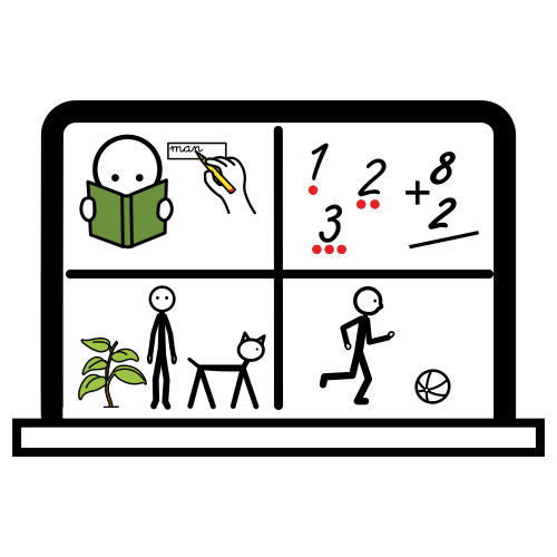 Es un pictograma dividido en cuatro partes iguales. Se muestra (de izquierda a derecha y de arriba abajo): personaje leyendo un libro, números, personaje rodeado por un perro y por una planta y personaje jugando al fútbol.