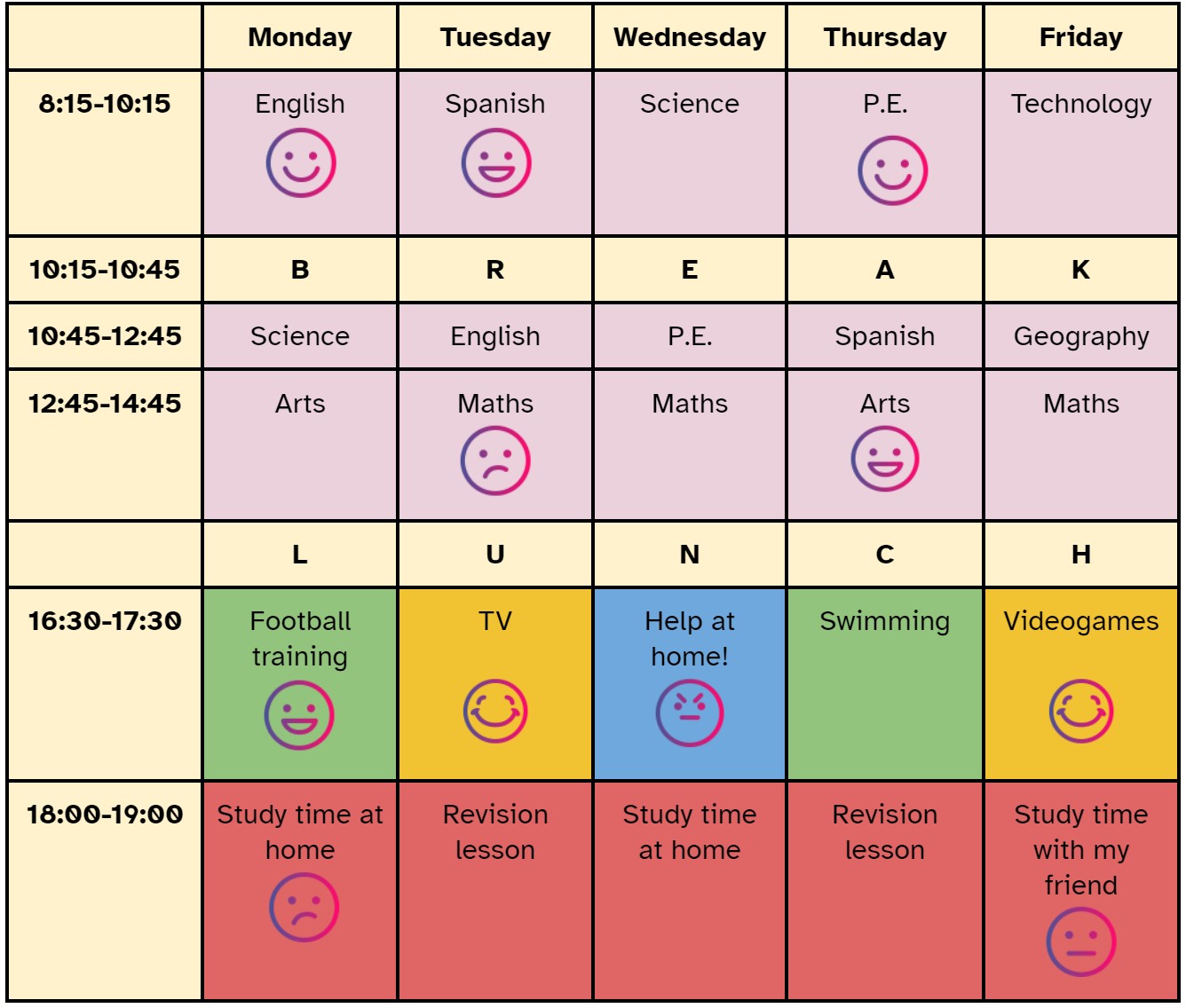 La imagen muestra un tabla con la planificación semanal de Aitana.