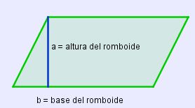 romboide