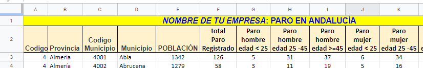 Ayuda formato celdas