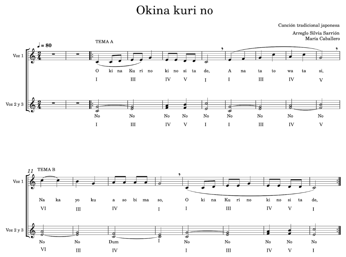 Okina Kuri No. Arreglo para Afinación.