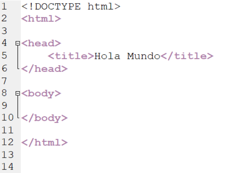 Imagen de la estructura básica de una página HTML.